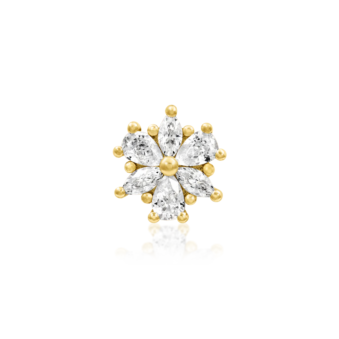 APRIL - THREADLESS END *PRE-ORDER* Junipurr Jewelry