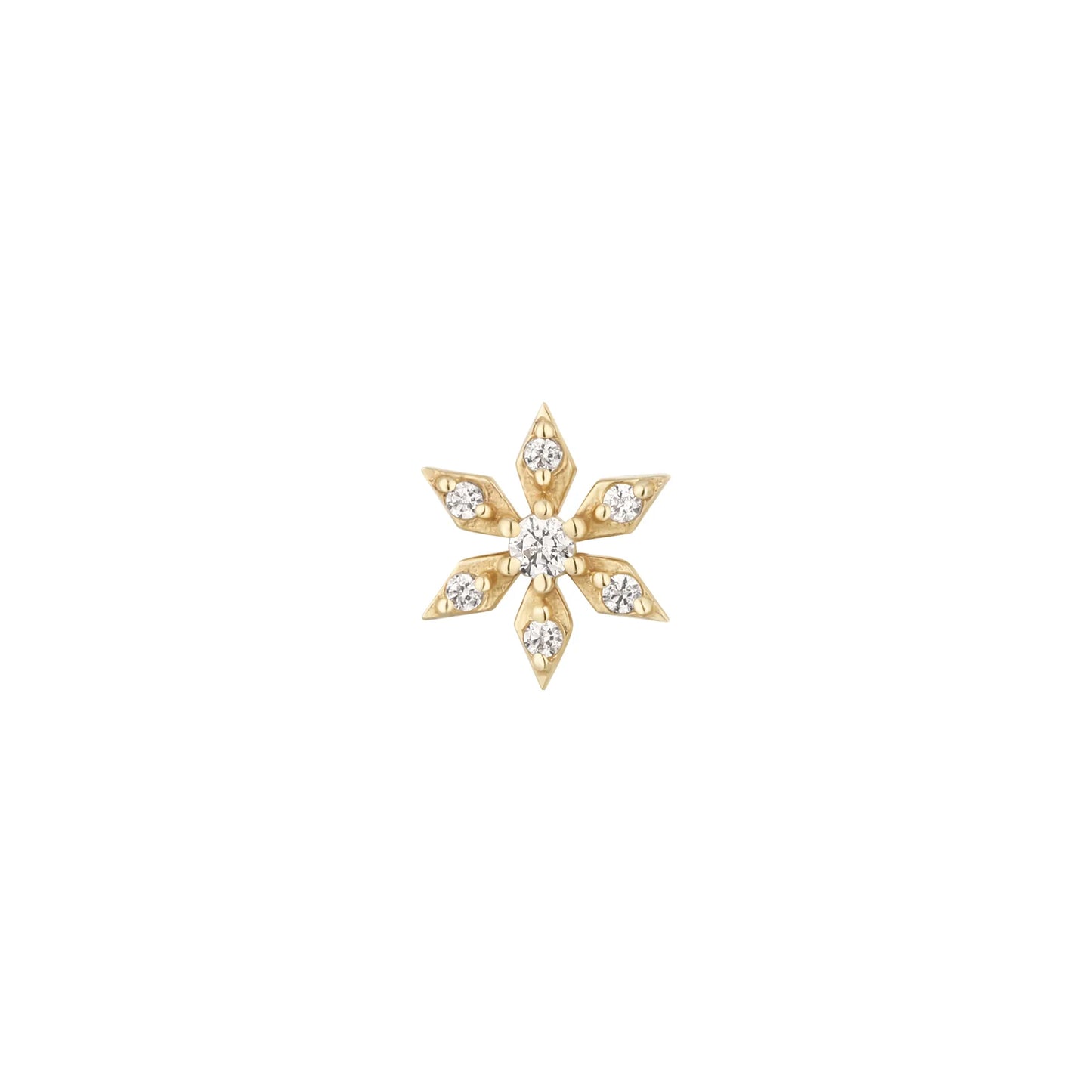 CHAMONIX - THREADLESS END *PRE-ORDER* Buddha Jewelry