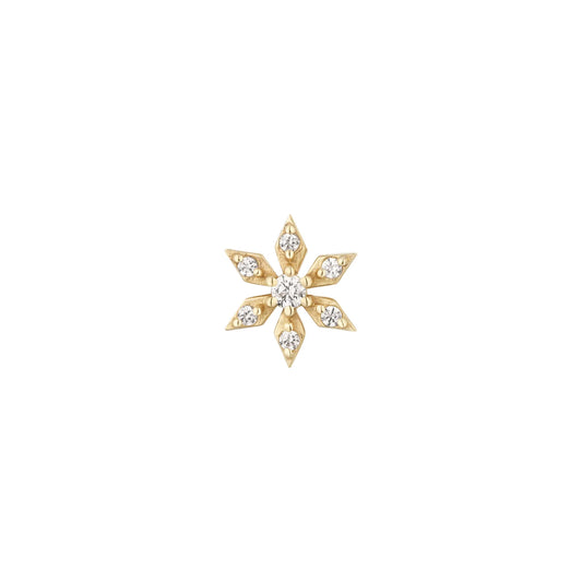 CHAMONIX - THREADLESS END *PRE-ORDER* Buddha Jewelry