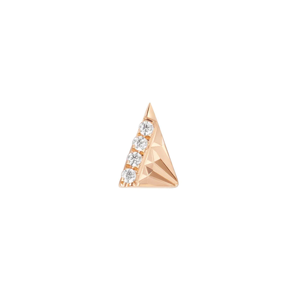 HIGHLIGHT - THREADLESS END *PRE-ORDER* Buddha Jewelry