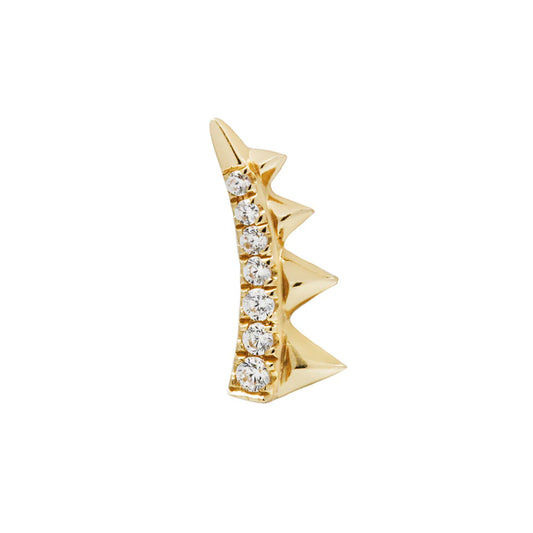 UNDERGROUND - THREADLESS END *PRE-ORDER* Buddha Jewelry