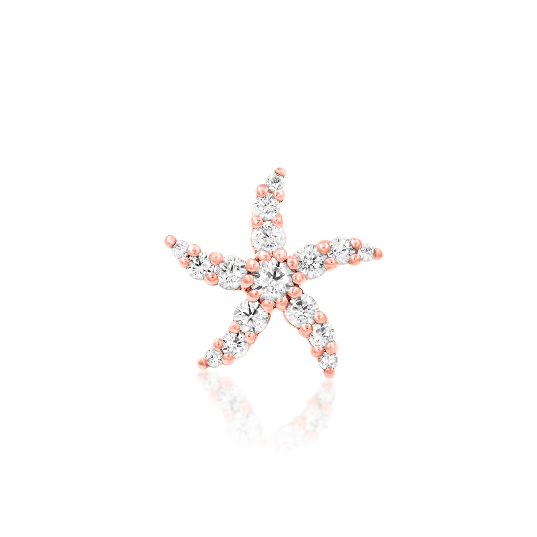 DELAINEY - THREADLESS END *PRE-ORDER* Junipurr Jewelry