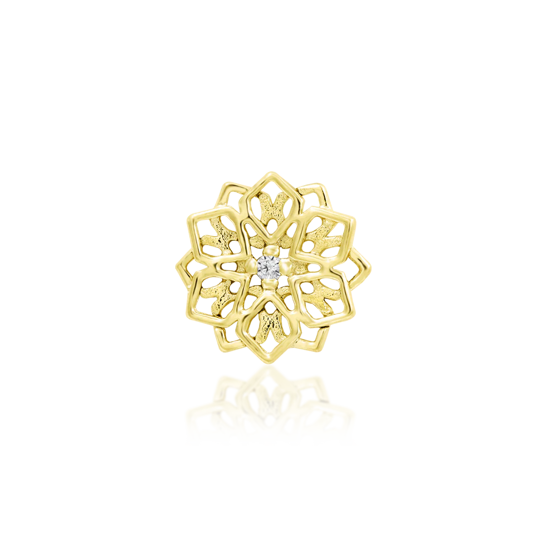 CHLOE - THREADLESS END *PRE-ORDER* Junipurr Jewelry