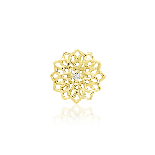 CHLOE - THREADLESS END *PRE-ORDER* Junipurr Jewelry