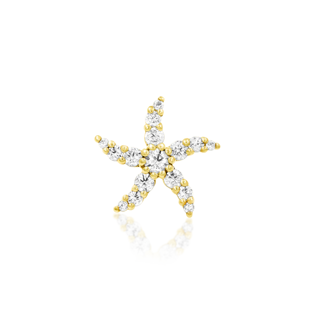 DELAINEY - THREADLESS END *PRE-ORDER* Junipurr Jewelry