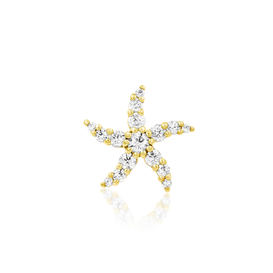 DELAINEY - THREADLESS END *PRE-ORDER* Junipurr Jewelry