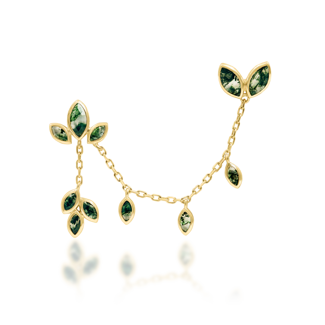 LUTHIER - THREADLESS END *PRE-ORDER* Junipurr Jewelry