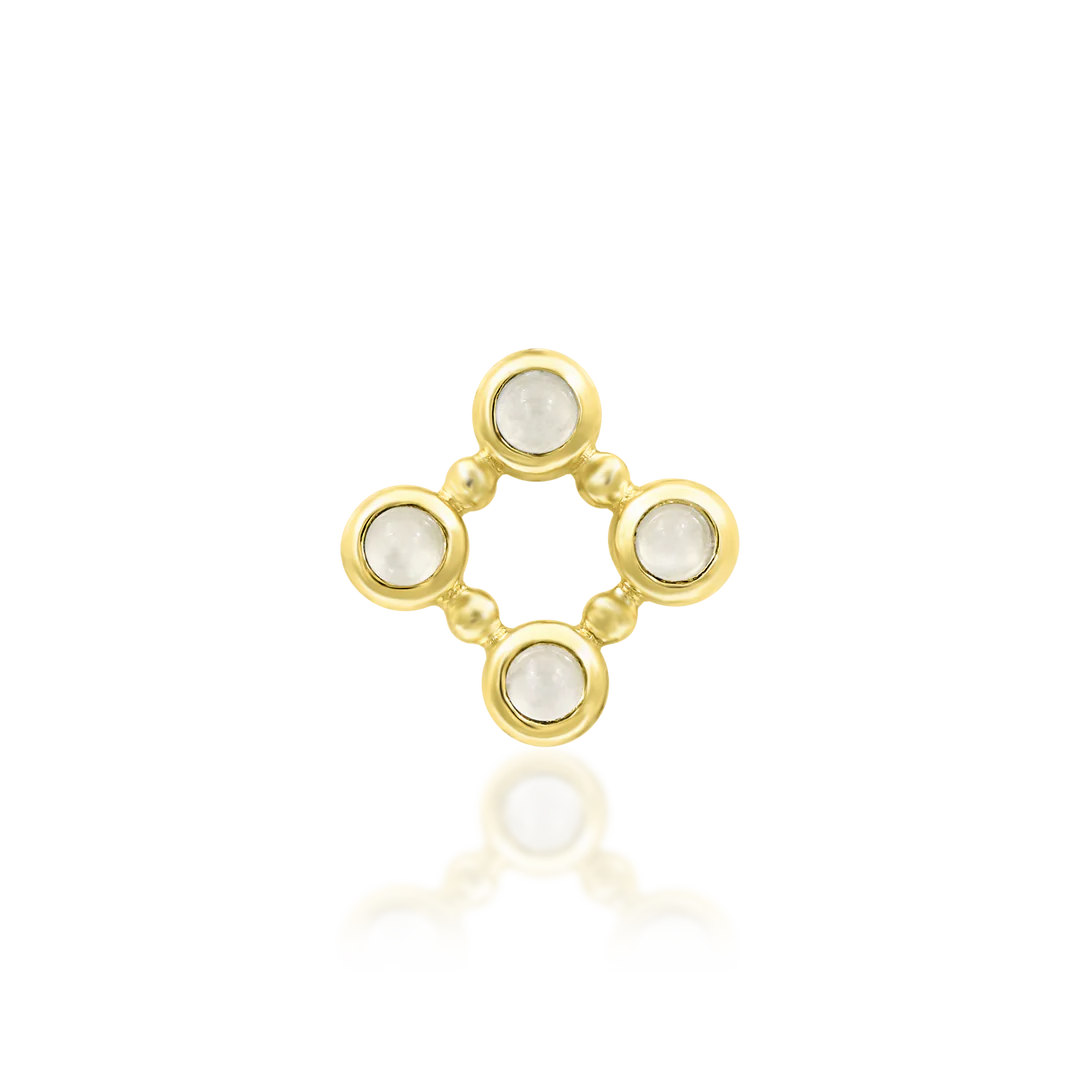 MALLORY - THREADLESS END *PRE-ORDER* Junipurr Jewelry