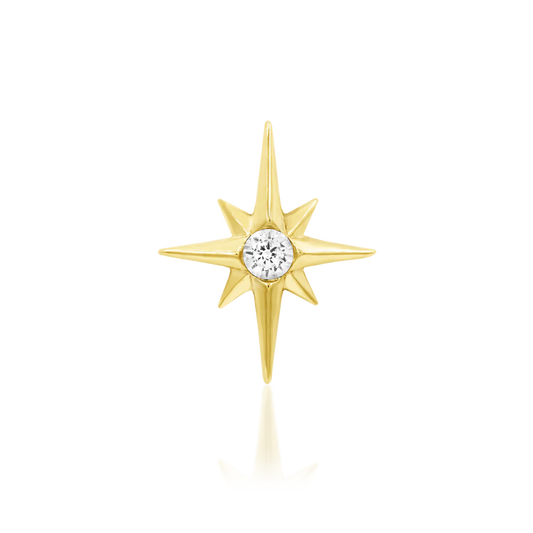 STELLA - THREADLESS END *PRE-ORDER* Junipurr Jewelry